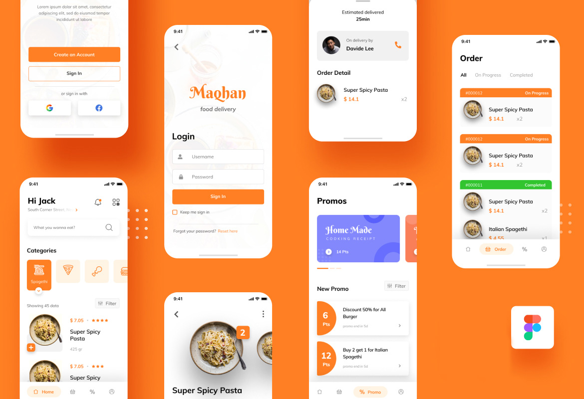 Food Delivery iOS App UI Figma Template by peterdraw ...