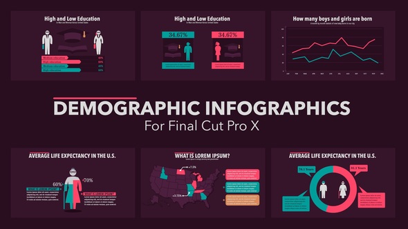 Population Demographic Infographics For Final Cut Pro X