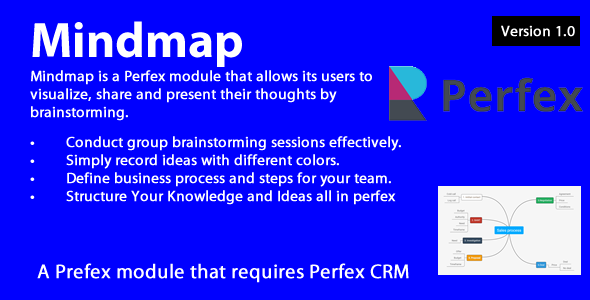 Mindmap module for Perfex CRM