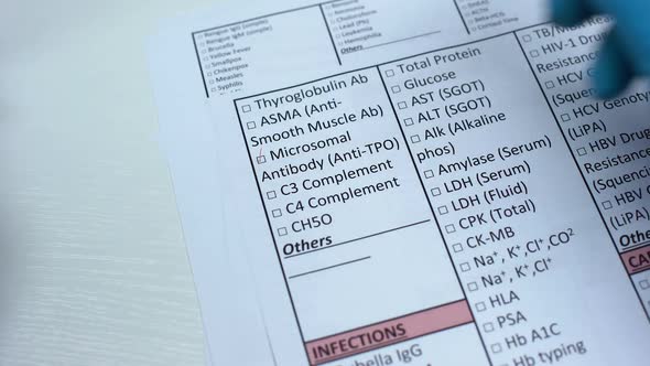 Microsomal Antibody, Doctor Checking Disease in Lab Blank, Showing Blood Sample alt