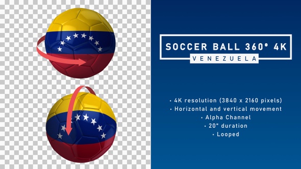 Soccer Ball 360º 4K - Venezuela