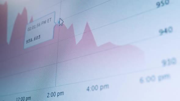 Analysis Stock Graph alt