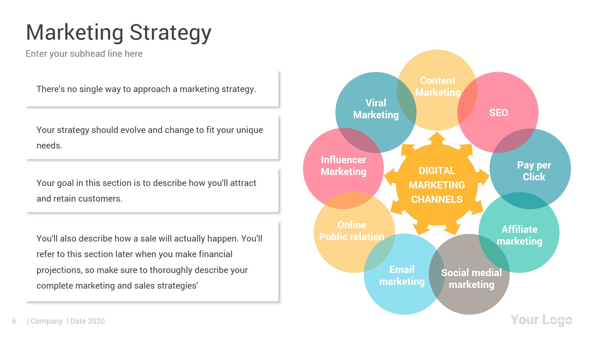 Strategy Powerpoint Infographics Pack, Presentation Templates 