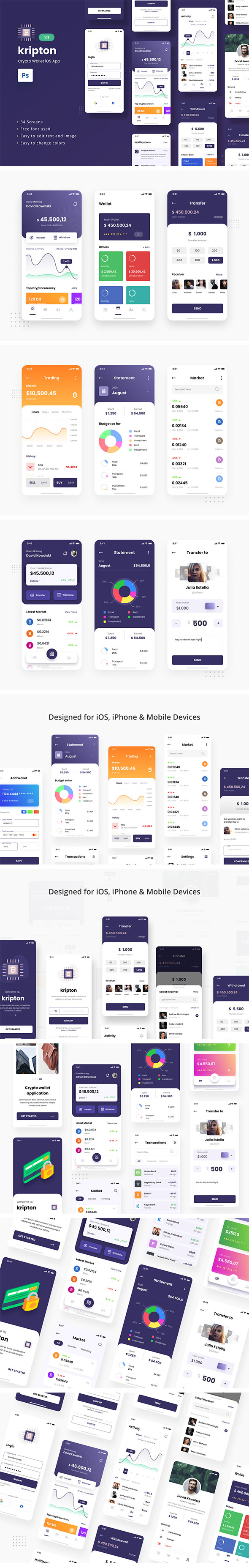 Kripton - Crypto Wallet iOS App PSD Template by peterdraw | ThemeForest