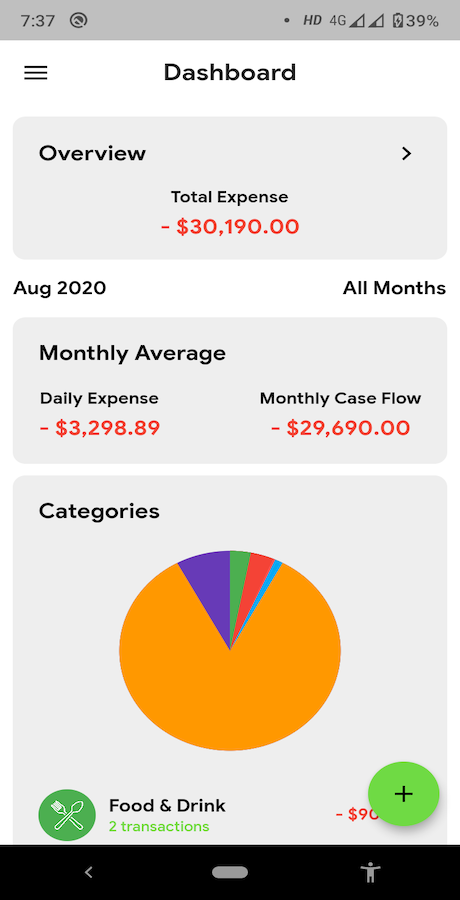 Expense Manager - Flutter App by UttamPanchasara | CodeCanyon