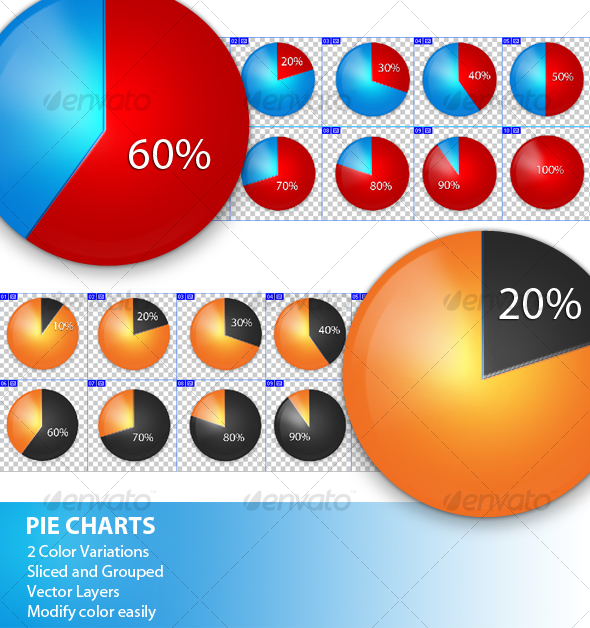 Pie Charts - Web Elements