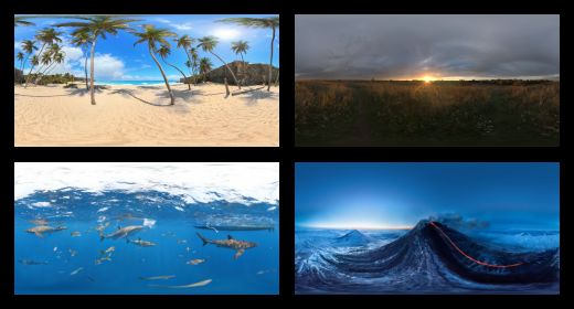 Environment Panoramas