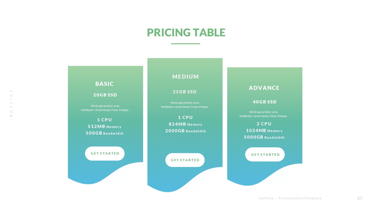 Inoffice - Presentation Powerpoint Template, Presentation Templates