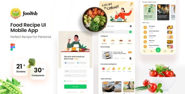 Foodish Food - ThemeForest 28210146