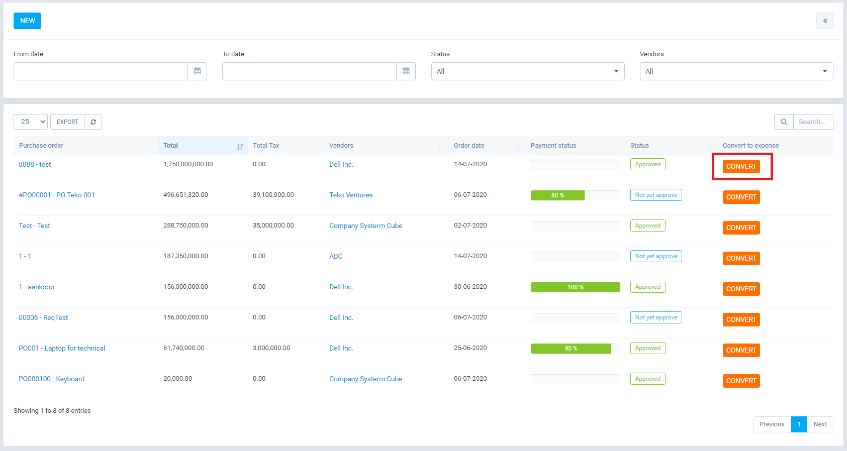 Purchase Management For Perfex Crm By Greentech Solutions Codecanyon Purchase Management For Perfex Crm By Greentech Solutions Codecanyon