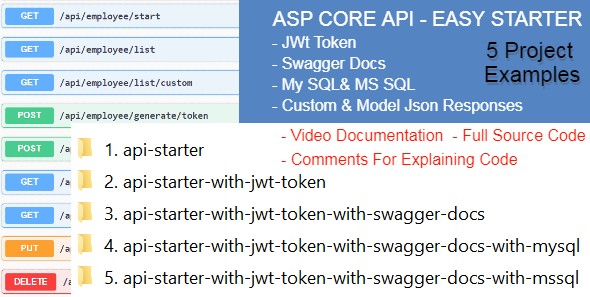 Asp Core Api - Easy Starter - 5 Projects