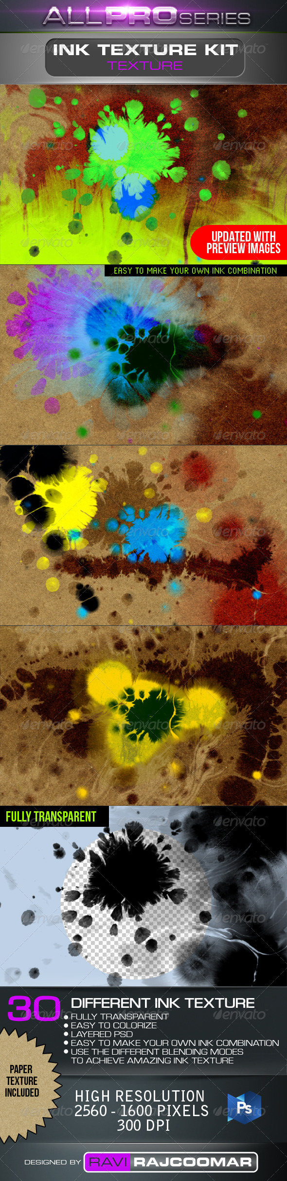 Ink Texture Kit v.1 - Miscellaneous Backgrounds