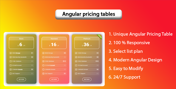 Shakti - Angular pricing tables