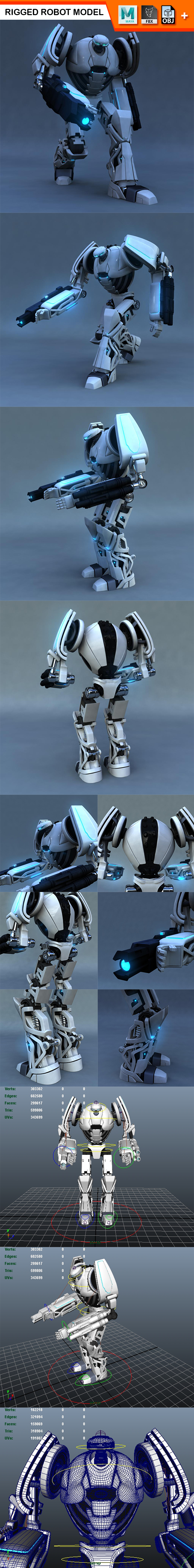 Rigged Robot Model - 3Docean 28409822