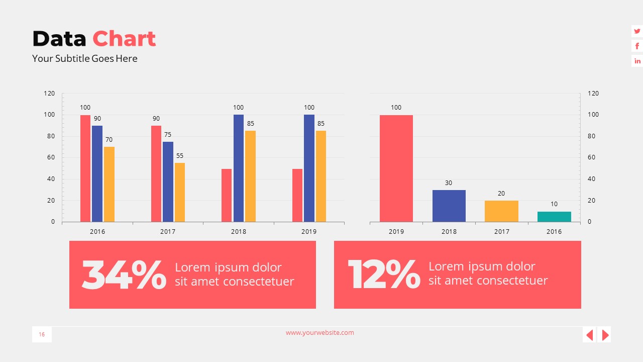 Data Driven Chart and Infographic PowerPoint Template by -Slioto ...