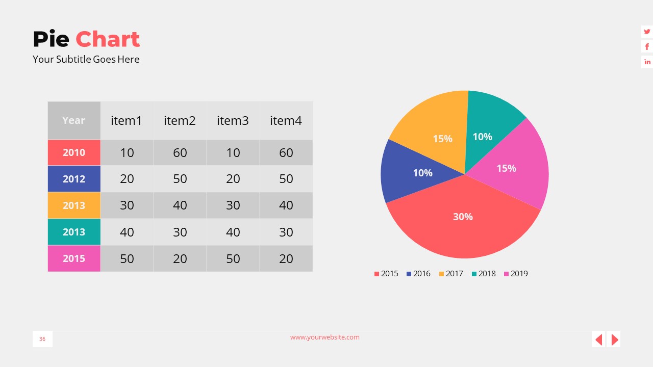Data Driven Chart and Infographic PowerPoint Template by -Slioto ...