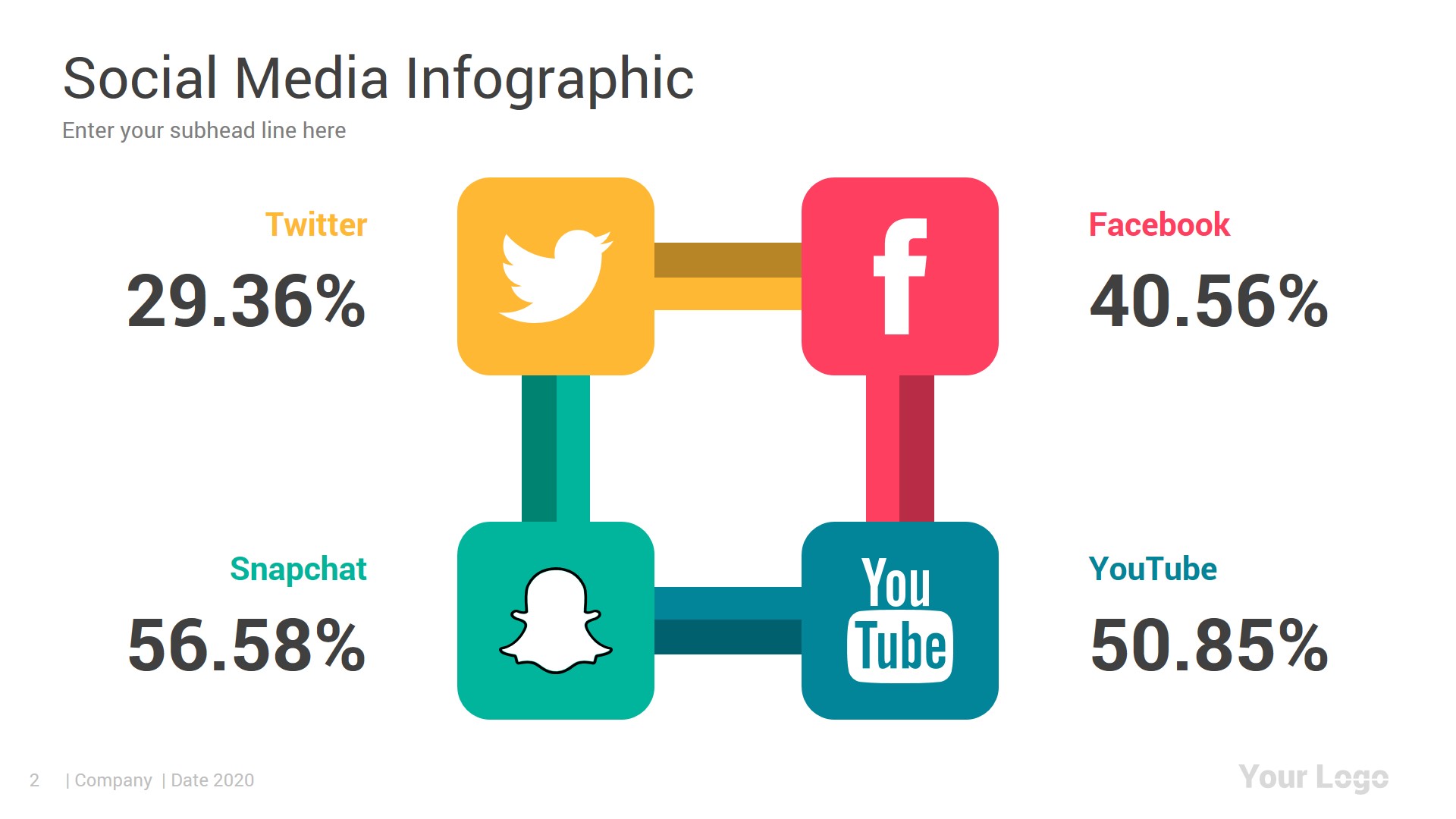 Social Media PowerPoint Infographics Template Pack