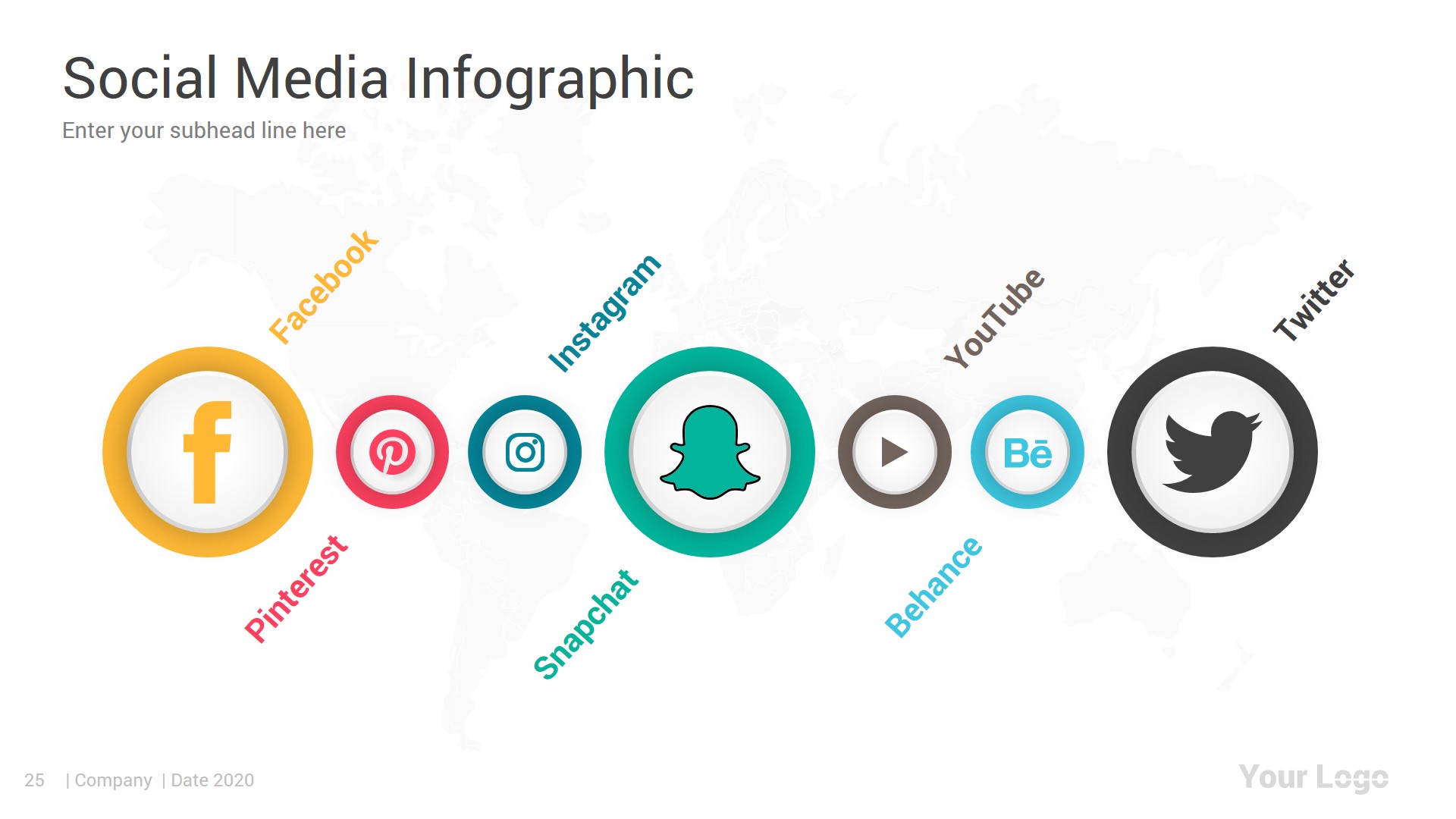 Social Media PowerPoint Infographics Template Pack, Presentation Templates