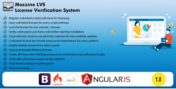 PHP License Verification System – Mozzine LVS