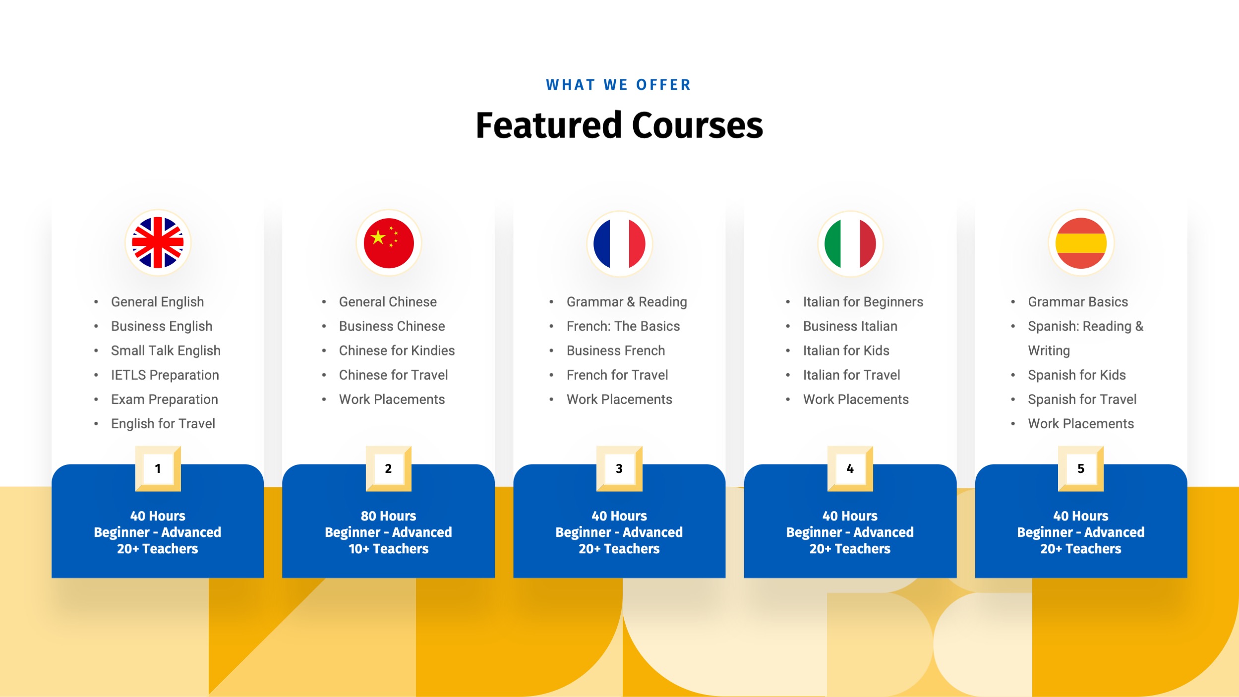 Language Course Google Slides Template, Presentation Templates