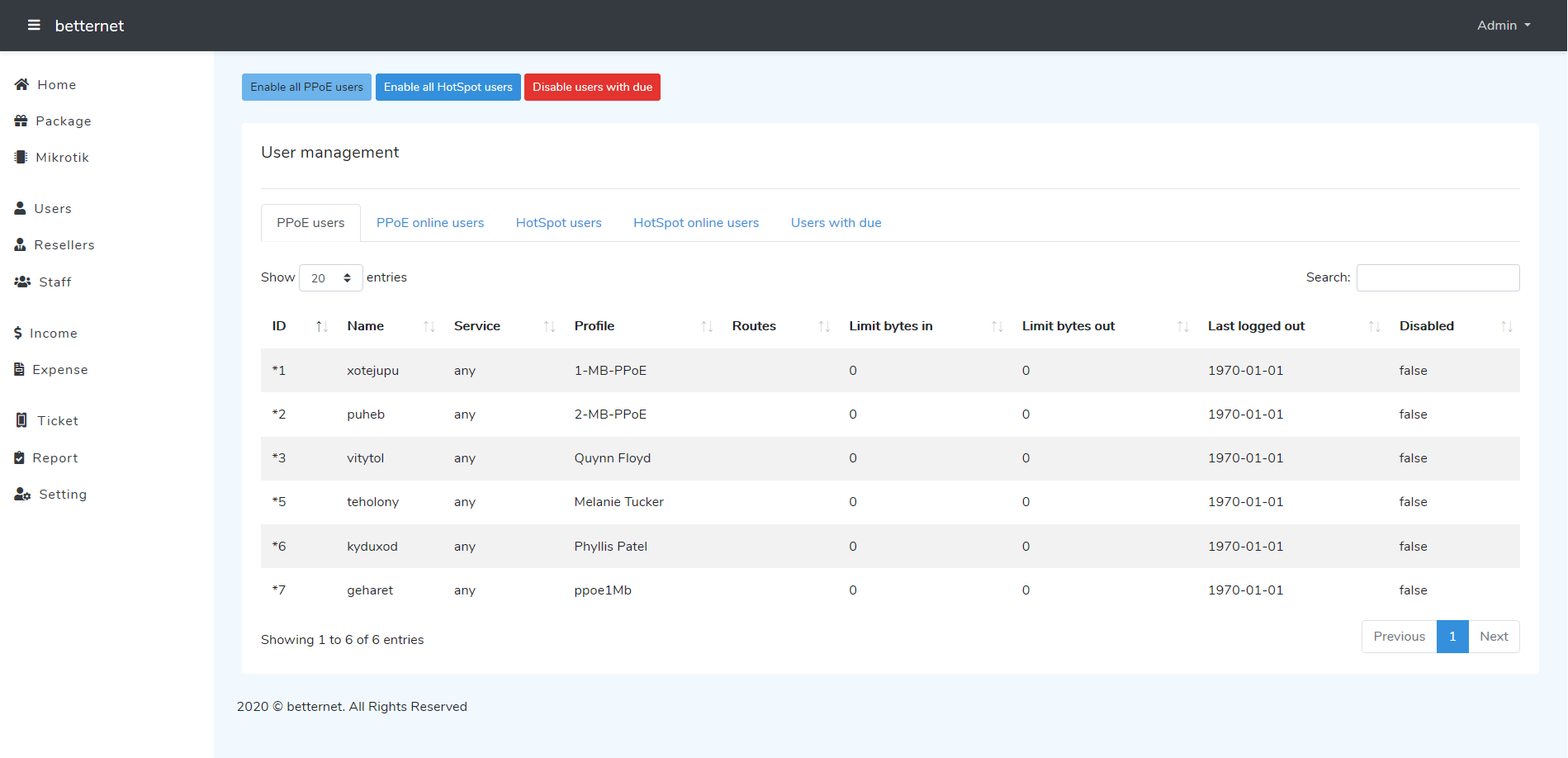 Betternet - Isp Management System With Mikrotik Api By Sajalahsan