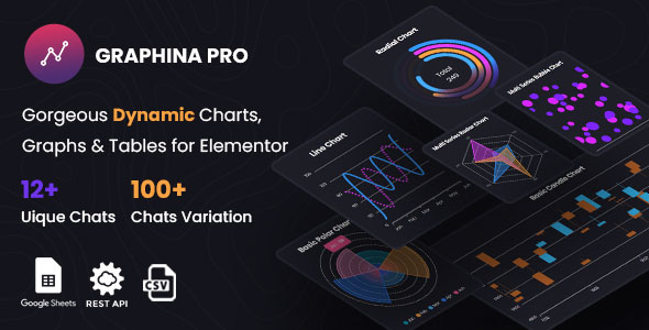 GraphinaPro – Elementor Dynamic Charts & Datatable