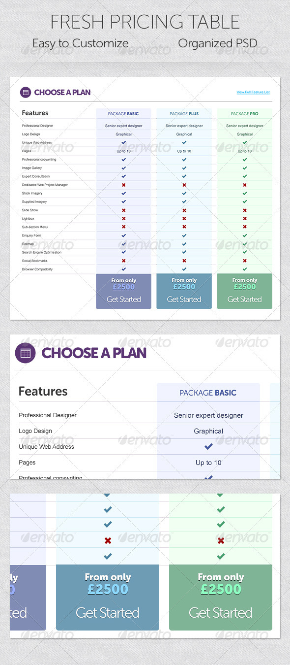Fresh Pricing Table - Tables Web Elements