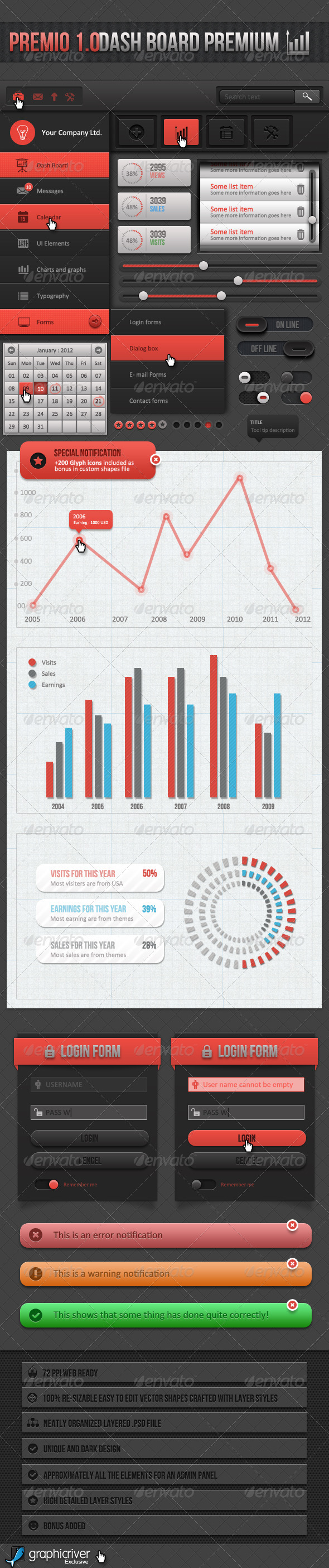 Premio 1.0 - Dash Board Premium For Web - User Interfaces Web Elements