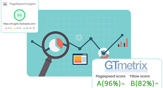 High Performance Shopify Themes