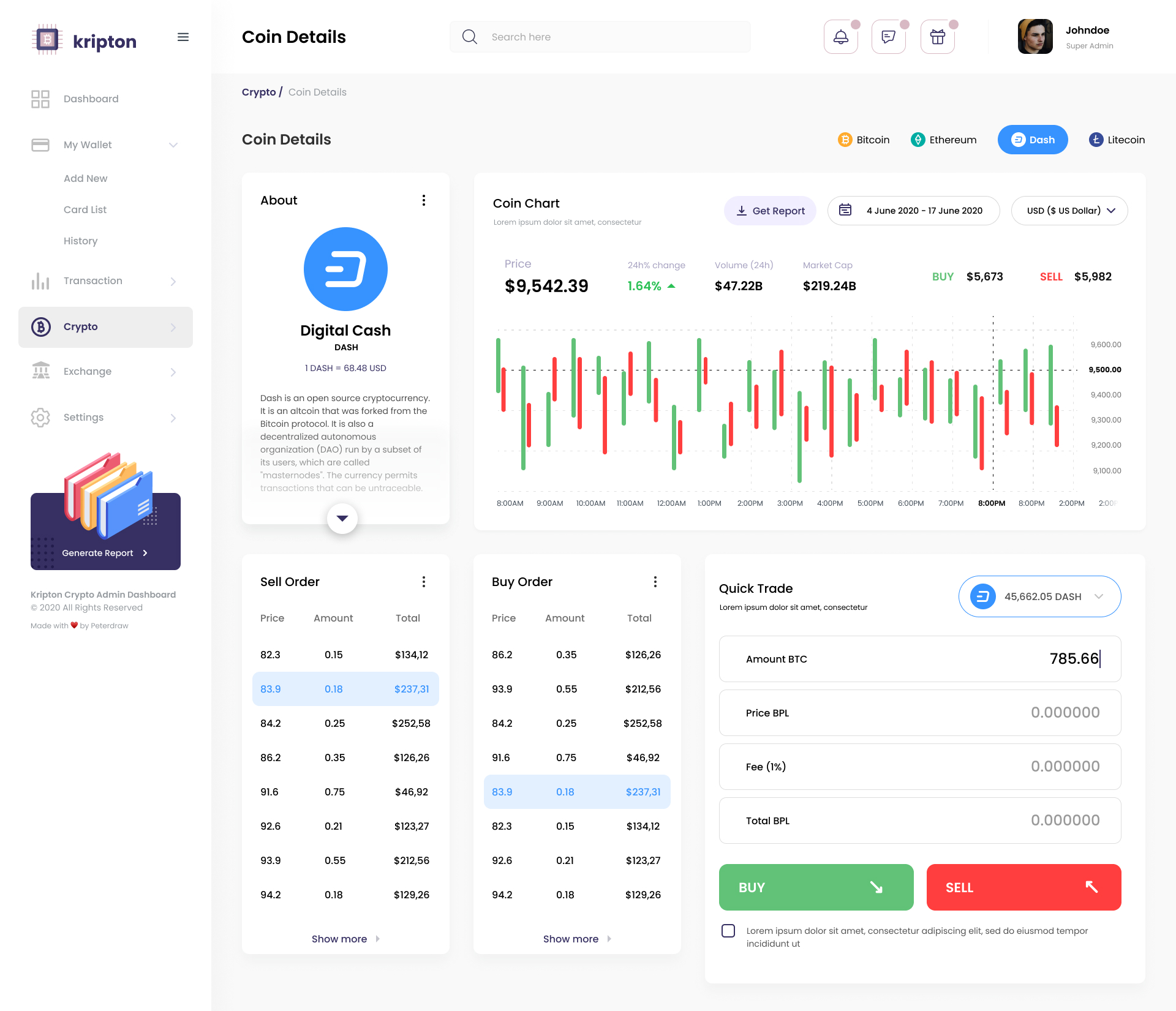 Kripton Admin - Cryptocurrency Dashboard UI Design Template Figma by  peterdraw