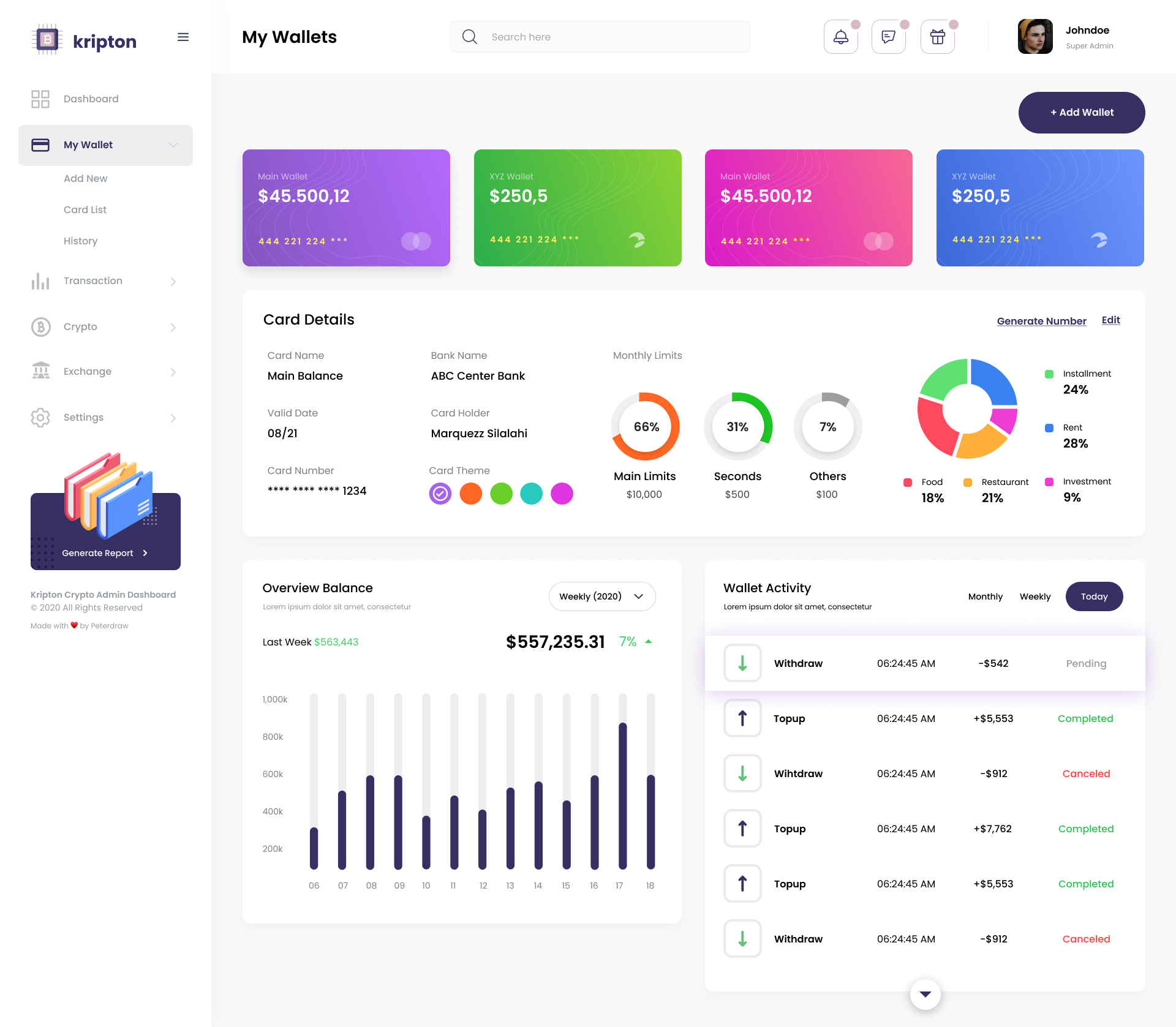 Kripton Admin - Cryptocurrency Dashboard UI Design Template Figma by  peterdraw