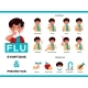 Cold and Flu Symptoms, Prevention. Sick Boy