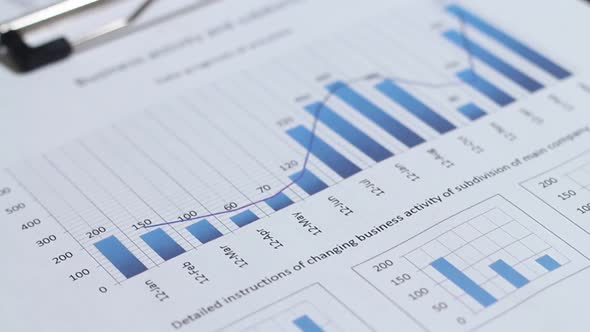 Charts The Business Processes Of Sales