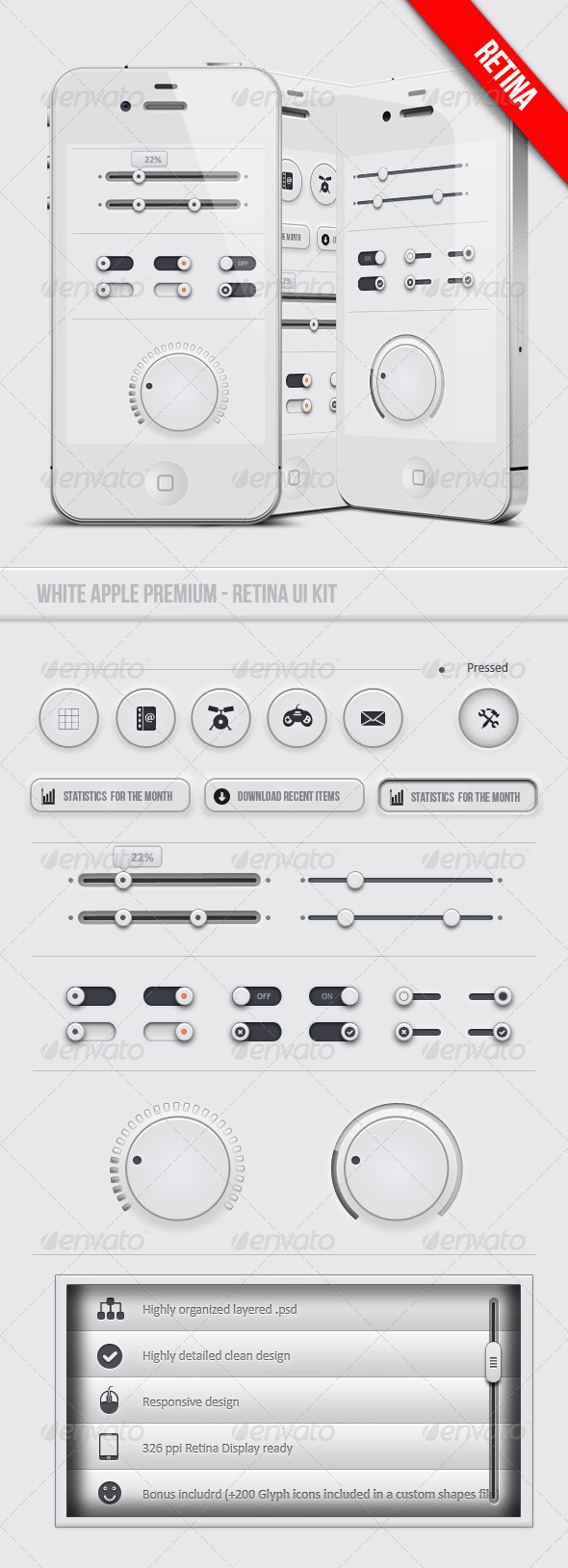 White Apple Pro - Retina UI - User Interfaces Web Elements