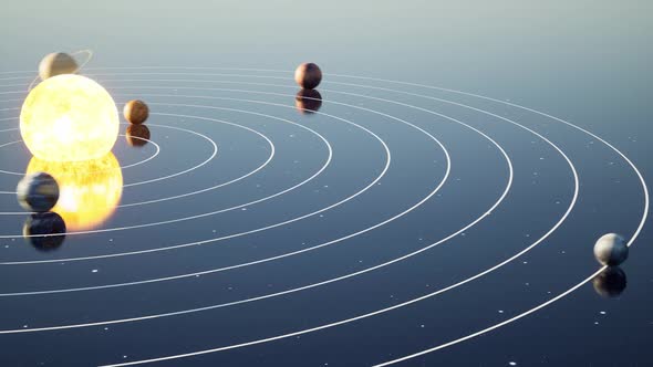 solar system Planets Loop