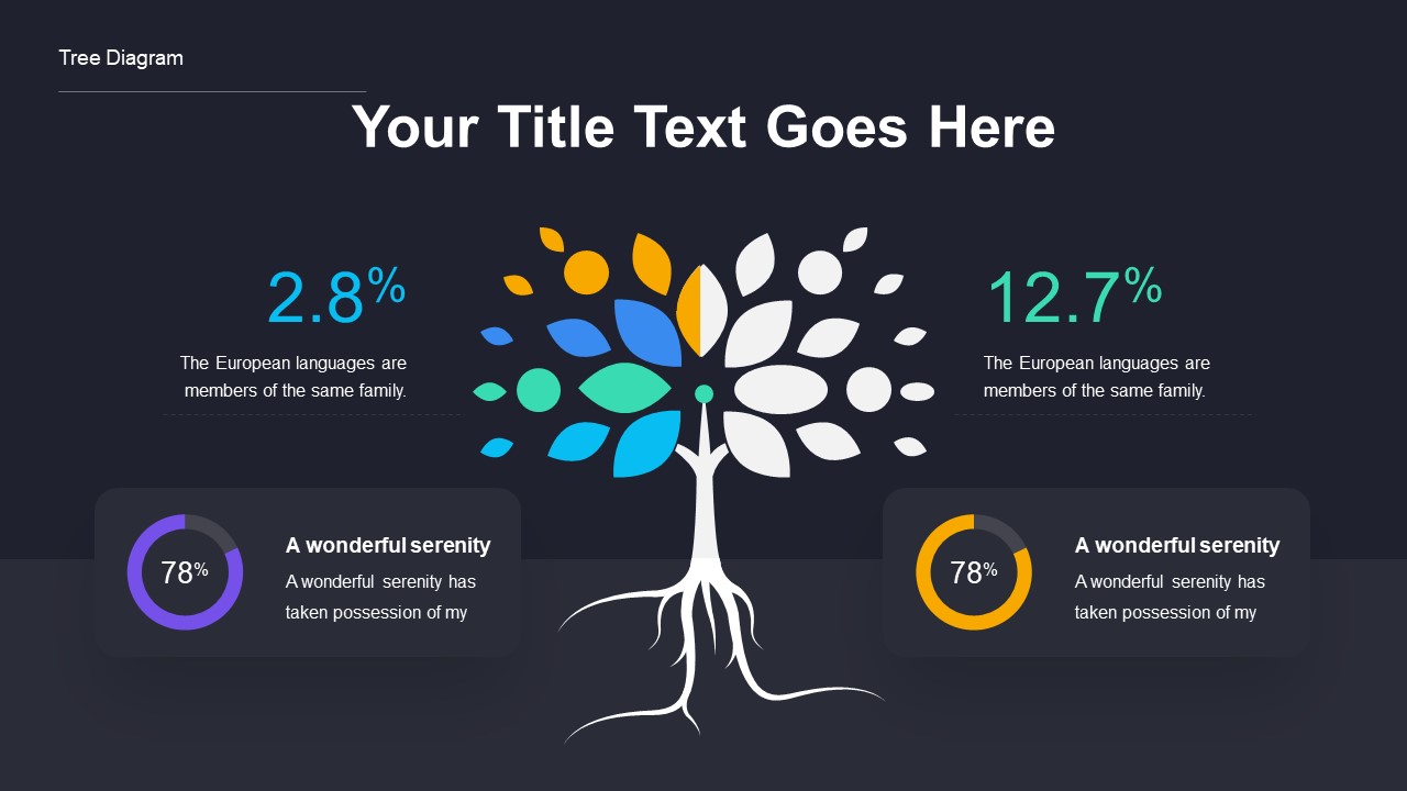 Tree Infographic Powerpoint Presentation Template, Presentation Templates