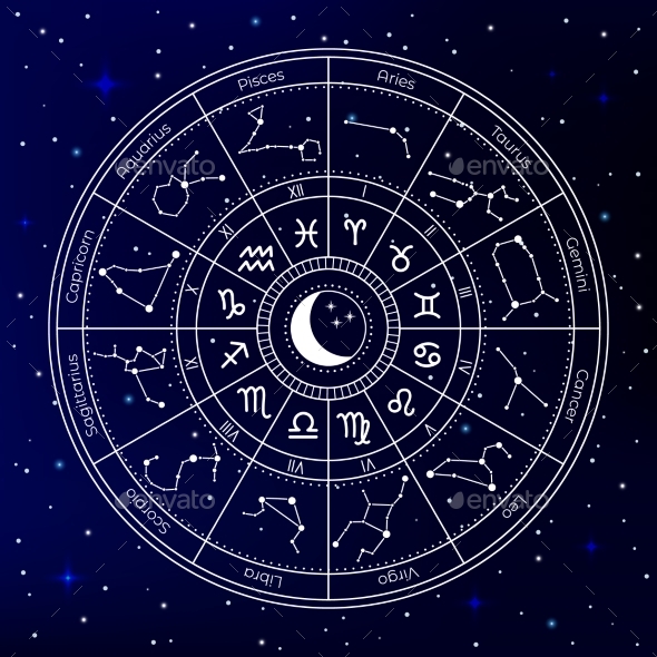 Zodiac Astrology Circle. Astrological Vectors GraphicRiver