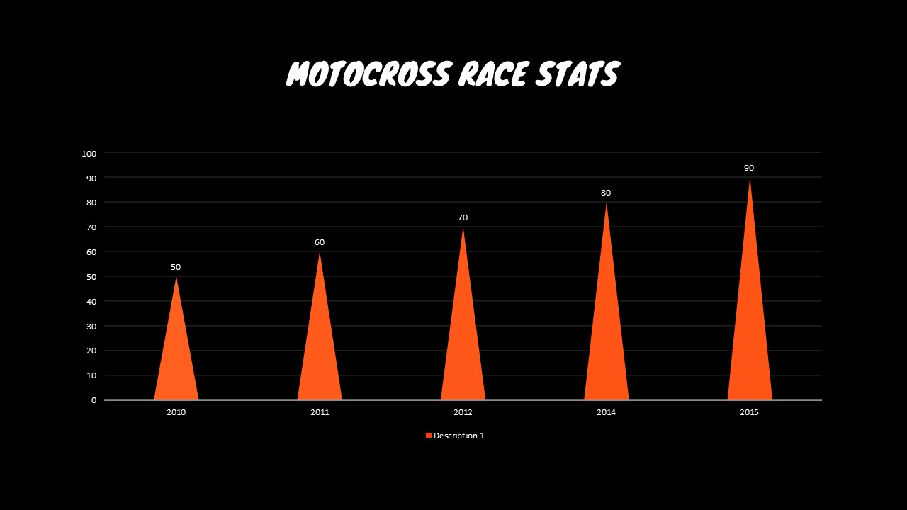 X-Trail - Motocross PowerPoint Template, Presentation Templates ...