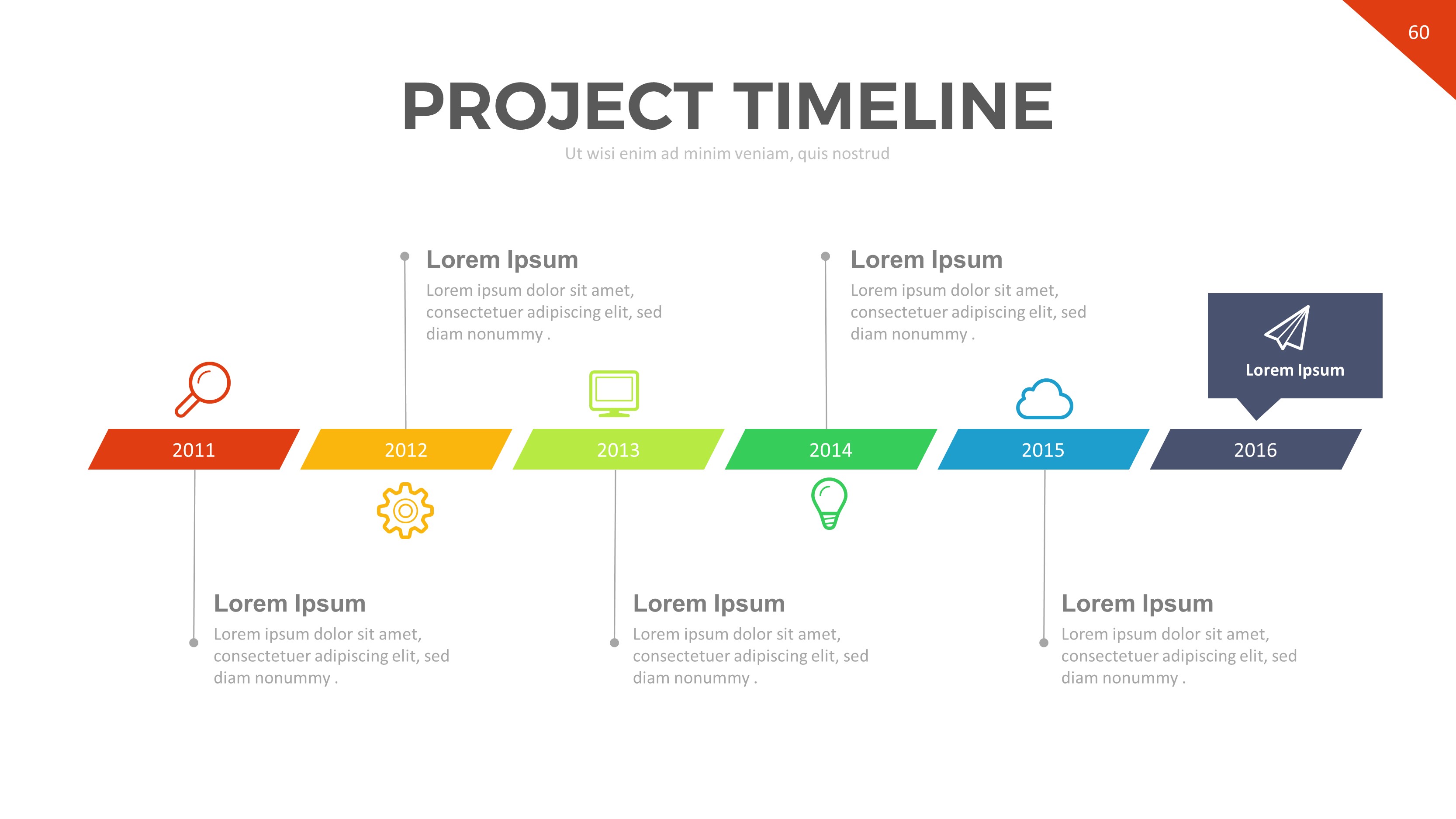 Project Timeline PowerPoint Template by RRgraph | GraphicRiver