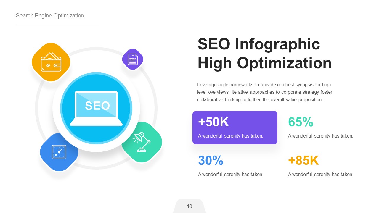 SEO infographic Powerpoint Presentation Template, Presentation Templates