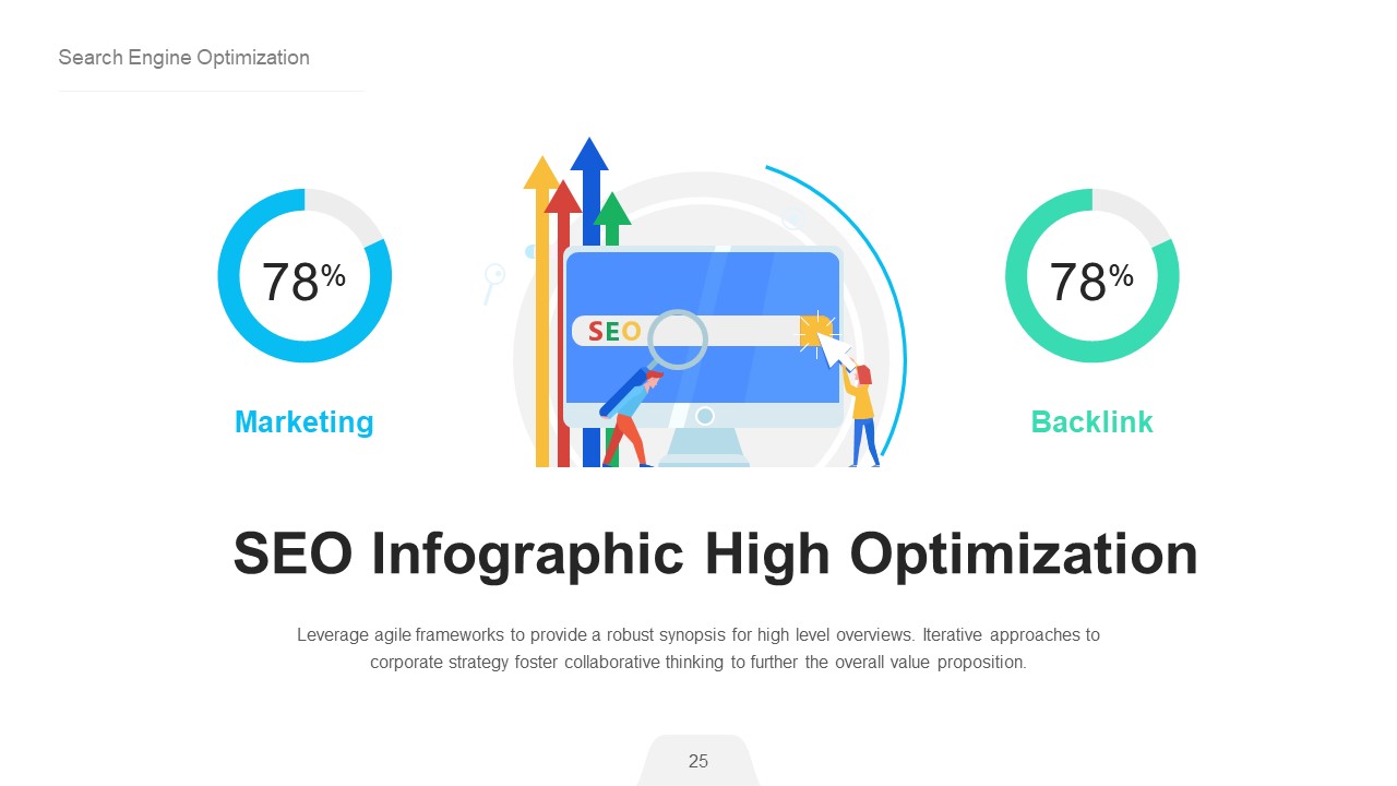 SEO infographic Powerpoint Presentation Template, Presentation Templates