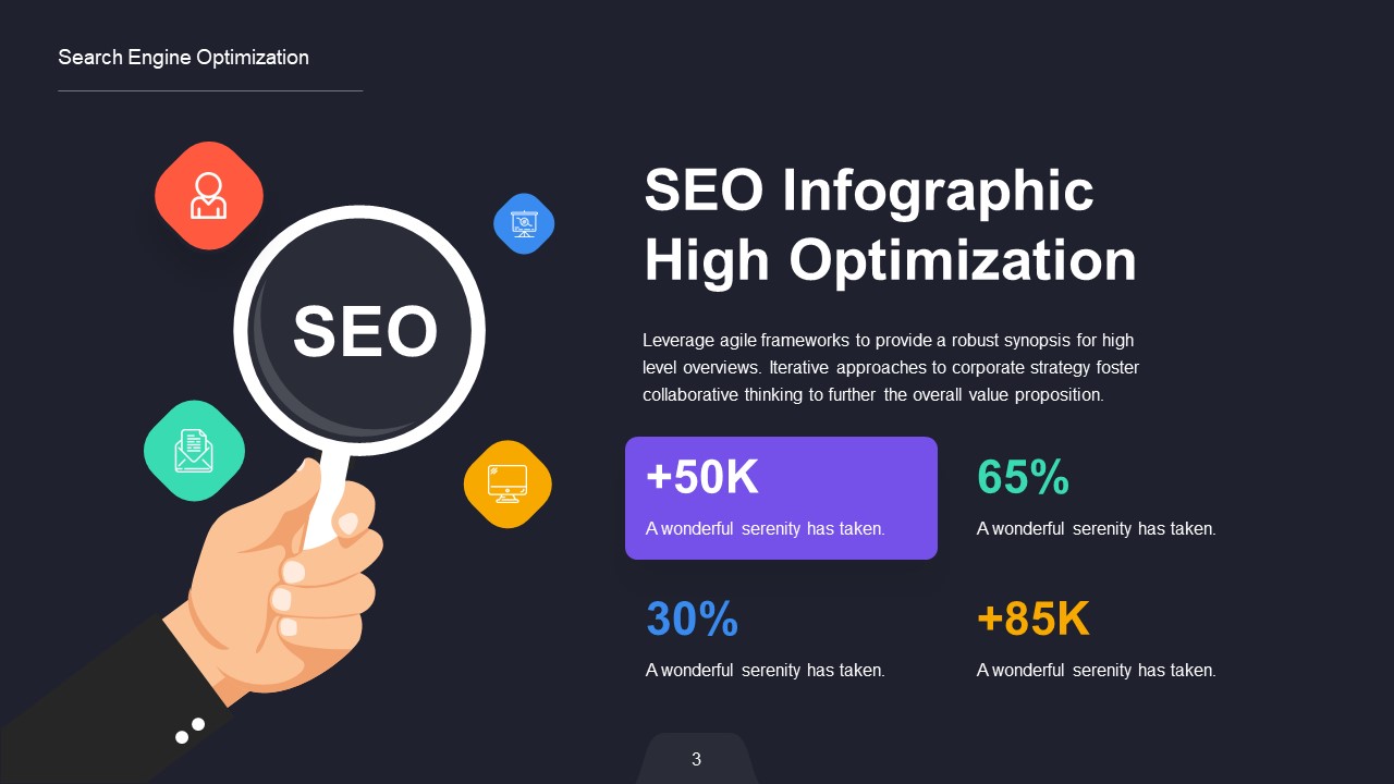 SEO infographic Powerpoint Presentation Template, Presentation Templates