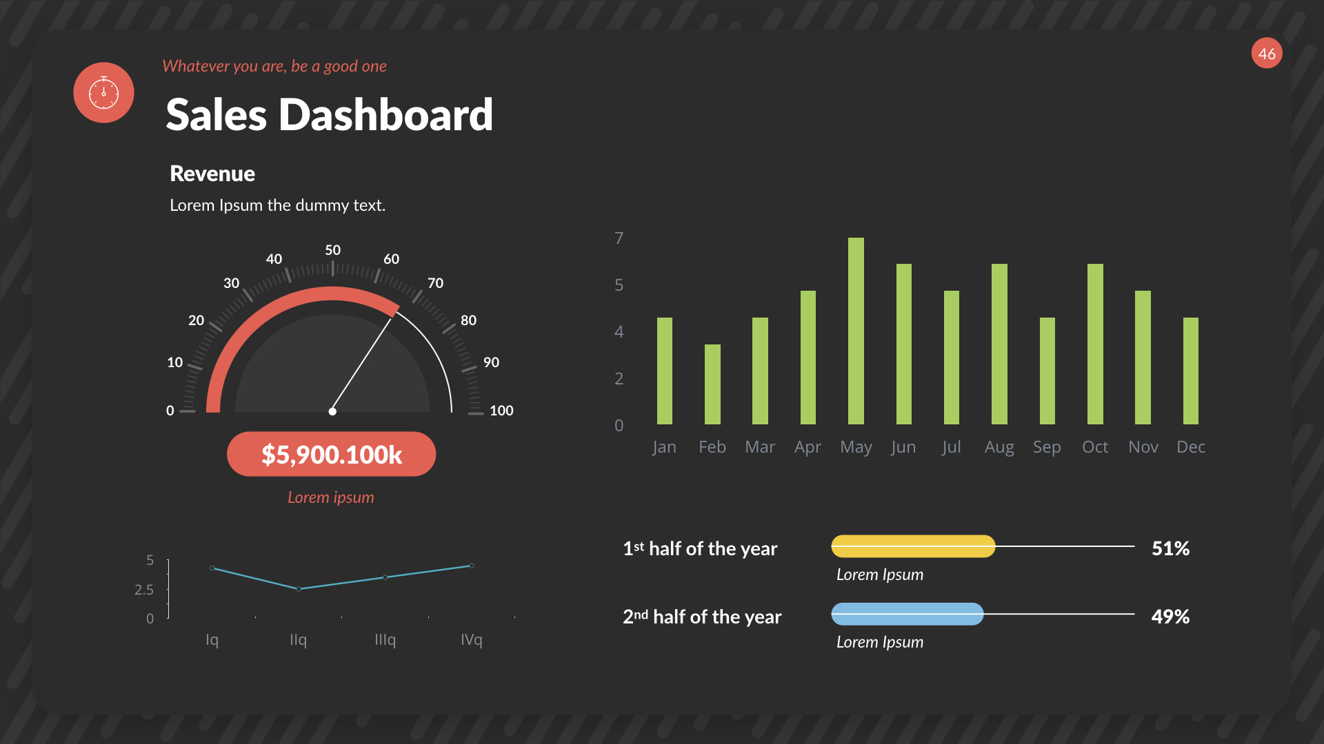 Sales Data Keynote Presentation Template, Presentation Templates ...