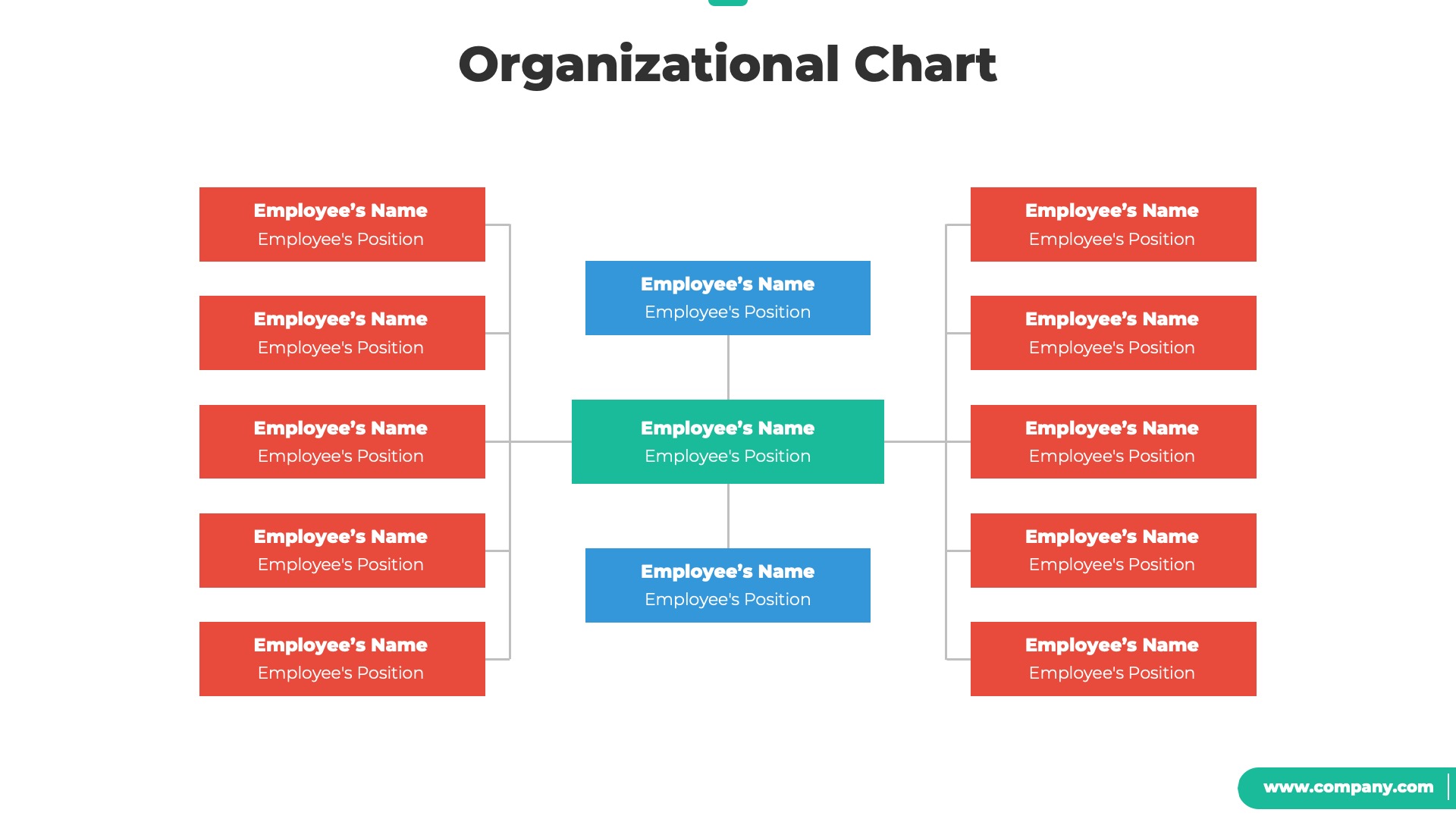 Organizational Chart and Hierarchy PowerPoint Template, Presentation ...