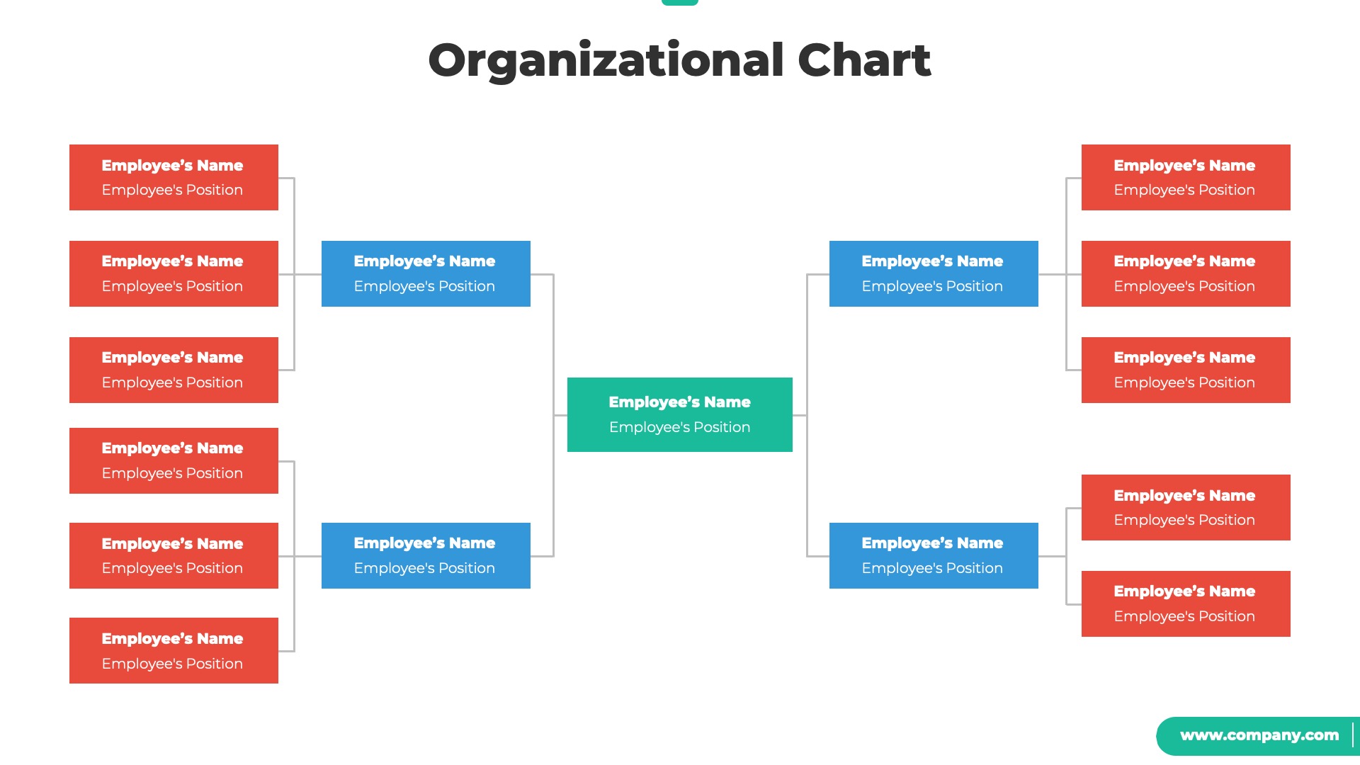 Organizational Chart and Hierarchy PowerPoint Template, Presentation ...