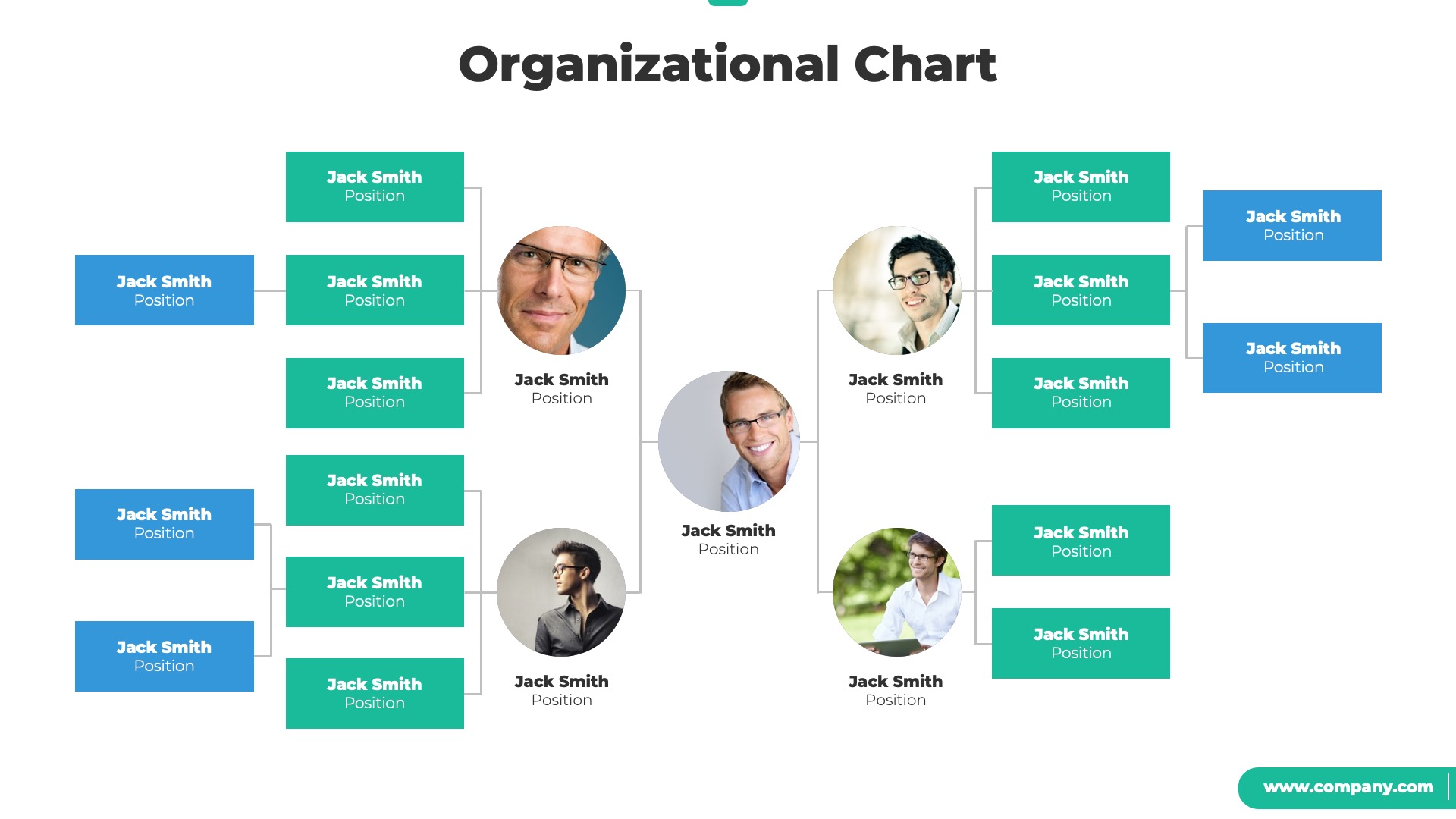 Organizational Chart and Hierarchy PowerPoint Template, Presentation ...