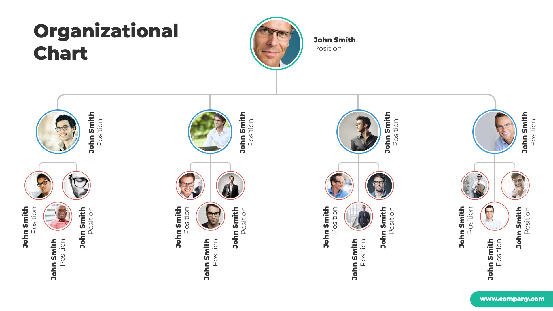 Organizational Chart and Hierarchy PowerPoint Template, Presentation ...