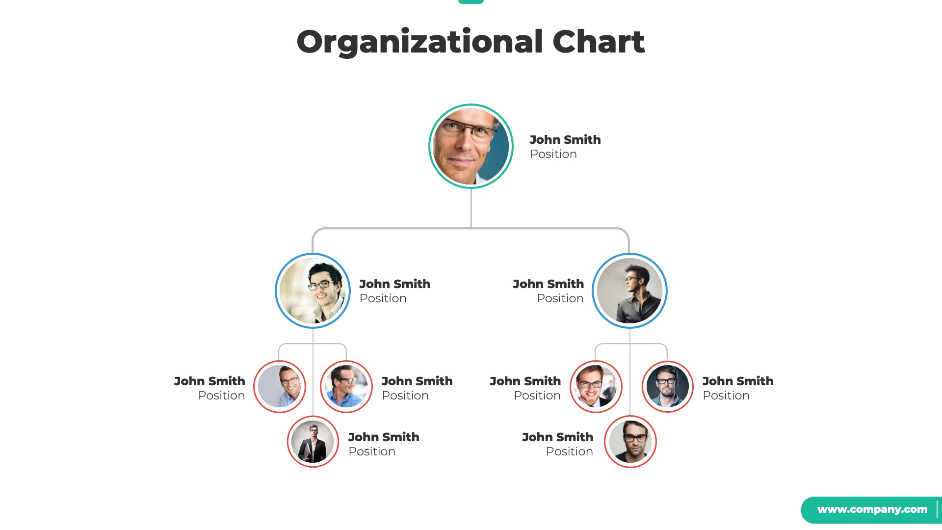 Organizational Chart and Hierarchy PowerPoint Template, Presentation ...