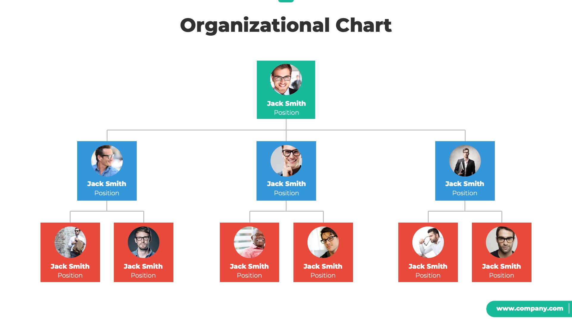 Organizational Chart and Hierarchy PowerPoint Template, Presentation ...