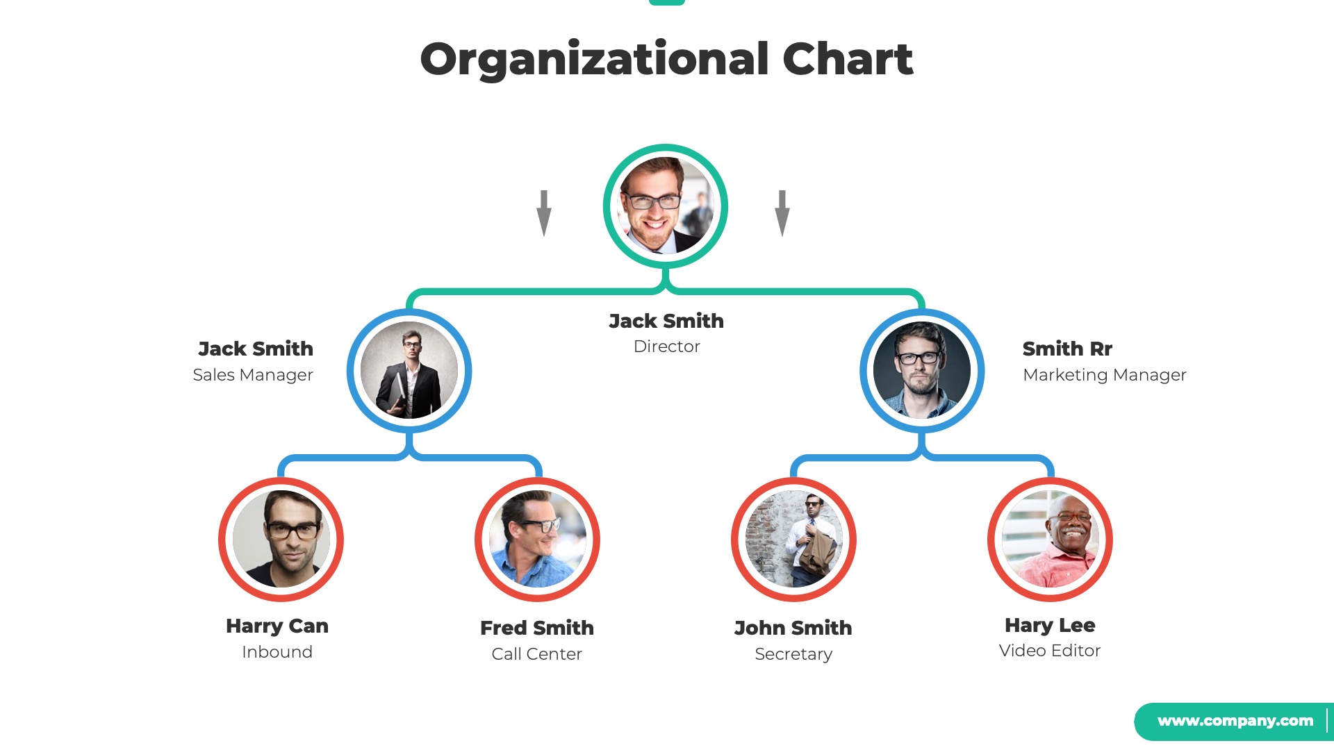 Organizational Chart and Hierarchy PowerPoint Template, Presentation ...